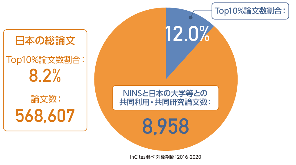 スクリーンショット 2023-03-30 13.17.07.png