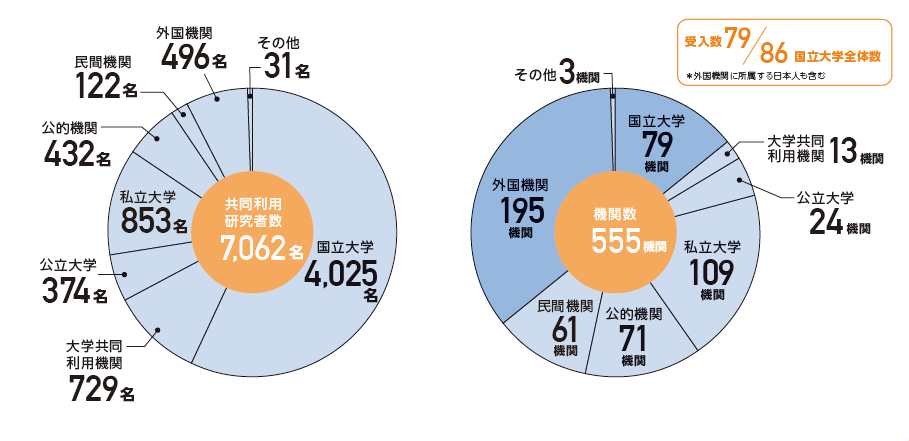 スクリーンショット 2023-03-30 13.18.59.png