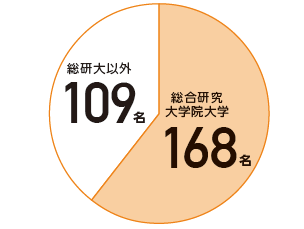 スクリーンショット 2023-03-30 13.21.12.png