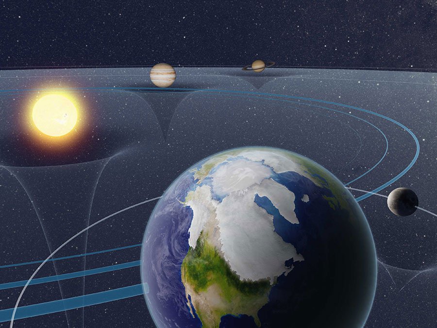 Out of this World Control on Ice Age Cycles