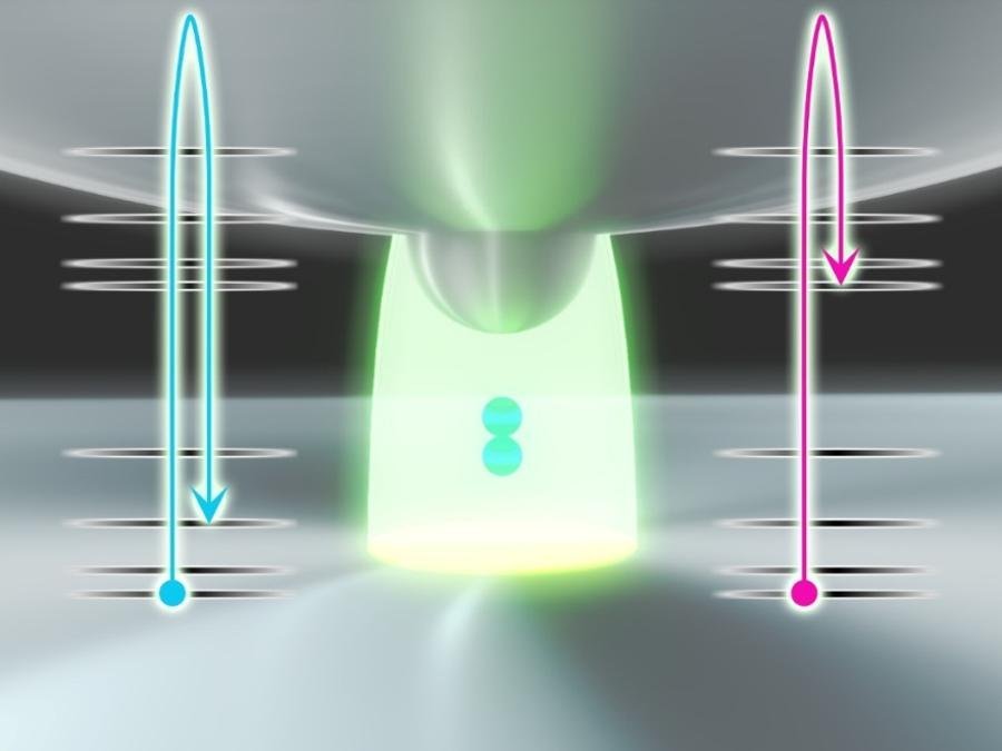 Picometric Spectroscopy of Hydrogen Molecules in Atomic-Scale Cavities