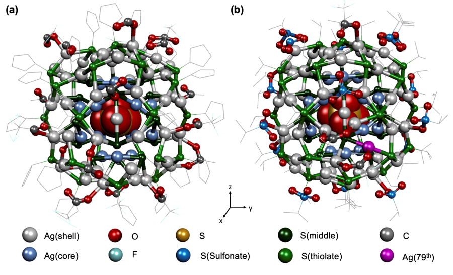 Extra Silver Atom Sparks Breakthrough in Photoluminescence of Silver Nanoclusters
