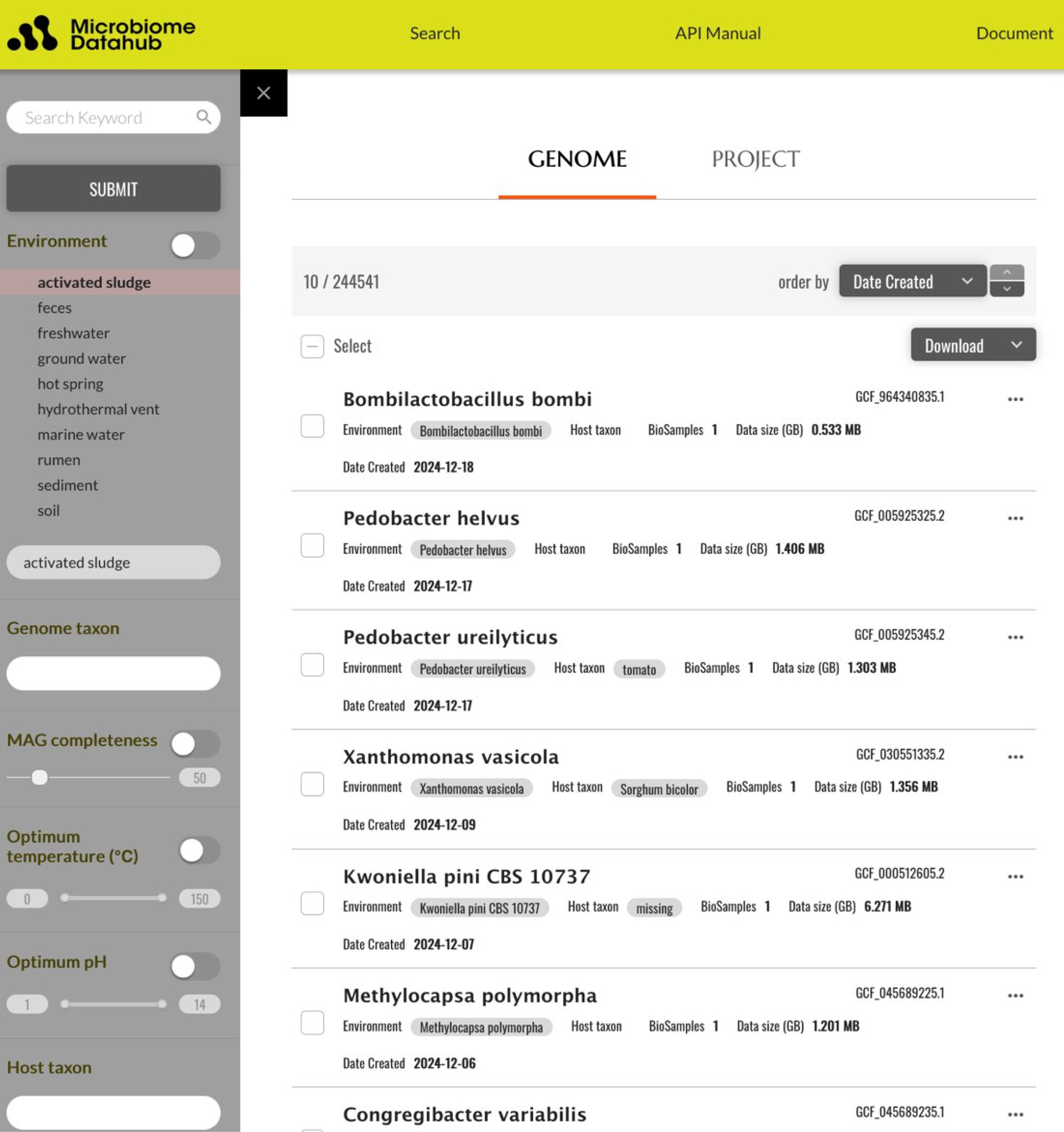 メタゲノム由来ゲノムを収集・整理した統合データベース「Microbiome Datahub」を開発 ―21万ゲノム以上のMAG配列と環境・機能情報を統合し、微生物研究を加速―