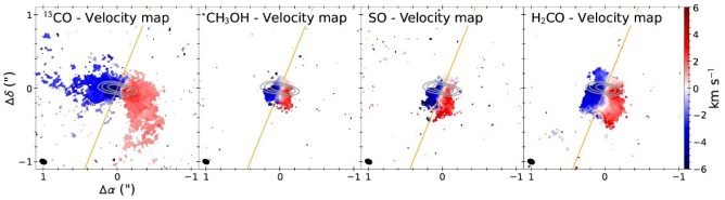 原始星を取り巻く円盤から磁気的に噴き出す風を解明
