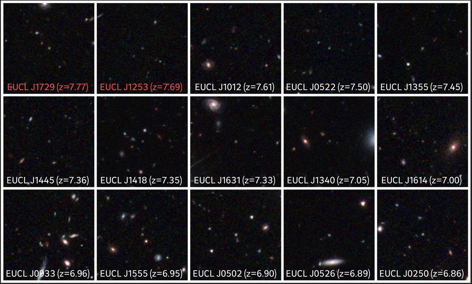 宇宙の夜明けに輝いた最古の超巨大ブラックホールを発見