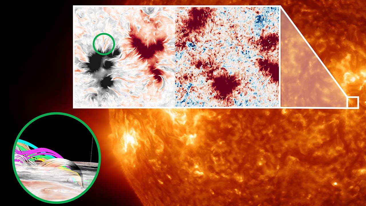 気球観測Sunrise-IIIで太陽磁場の素顔に迫る