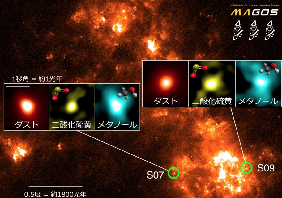 First Detection of Hot Molecular Cloud Cores in the Small Magellanic Cloud